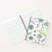 Carnet Variété de cactus (Intérieur)