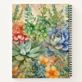 Carnet Variété de Succulentes (Dos)