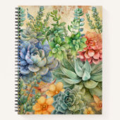 Carnet Variété de Succulentes (Devant)