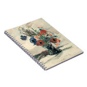 Carnet Vase mit Blumen | Lovis Corinth (Côté Droit)