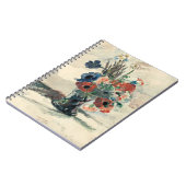 Carnet Vase mit Blumen | Lovis Corinth (Côté gauche)