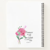 Carnet verset de la bible espagnole caminare por fe (Dos)