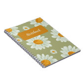 Carnet vert (Côté Droit)
