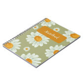 Carnet vert (Côté gauche)