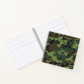 Carnet Vert clair, Vert foncé, Marron, Camouflage noir (Intérieur)