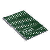 Carnet Vert émeraude à pois (Côté Droit)