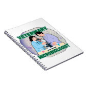 Carnet Veterinary Microbiologist – Lab Science Design (Côté Droit)