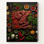 Carnet Viandes, Légumes et épices Recette (Dos)
