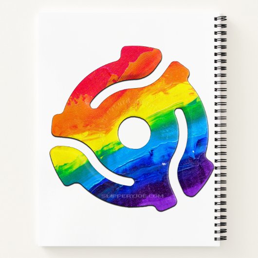 Carnet Vibran de l'adaptateur d'enregistrement SlipperyJo (Dos)