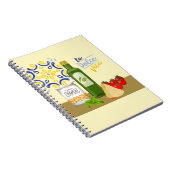 Carnet Vibrations du marché (Côté Droit)