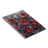 Carnet Vidéos Abstraites (Côté Droit)