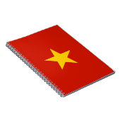 Carnet Viêtnam (Côté Droit)
