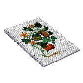 Carnet Vigne de squash 1 (Côté Droit)