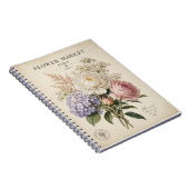 Carnet Vintage Botanical Flower Market Poster | Elegant F (Côté Droit)