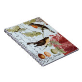 Carnet vintage de Birds of a Feather… (Côté Droit)