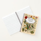Carnet vintage de composition botanique (Intérieur)