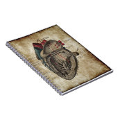 Carnet vintage de diagramme de coeur (Côté Droit)