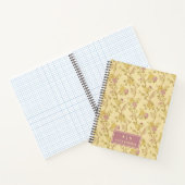 Carnet Vintage Floral Print (Intérieur)