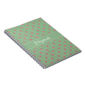 Carnet Vintage Green with Pink Polka Dots (Côté Droit)