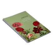 Carnet Vintage personnalisé - Affirmation (Côté Droit)