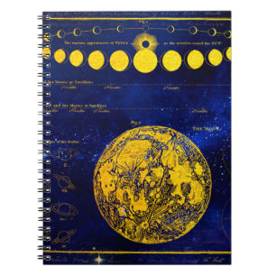 Carnet Vintage Phases of the Moon Saturn Jupiter Venus