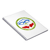 Carnet Visage de triathlon (Côté Droit)