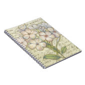 Carnet Vivant (Côté Droit)