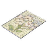 Carnet Vivant (Côté gauche)