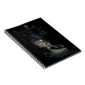 Carnet Vivre Plus (Côté Droit)