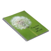 Carnet Voeux de Dandelion (Côté Droit)