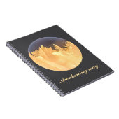 Carnet Voie d'éveil (Côté Droit)