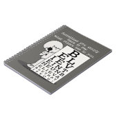 Carnet Voir est diagramme de Croire-Oeil (Côté gauche)