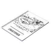 Carnet Voiture de sport en campagne avec Hérisson (Côté gauche)