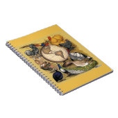 Carnet Volaille du monde (Côté Droit)