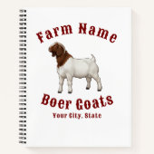 Carnet Vos chèvres Boer de la ferme (Devant)