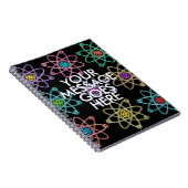 CARNET VOS MESSAGES (Côté Droit)