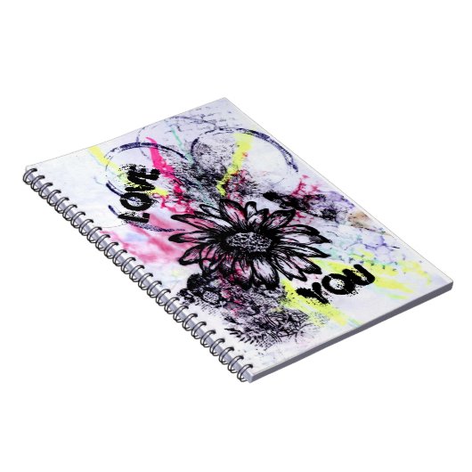 Carnet Vous aimez (Côté Droit)