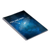 Carnet vous êtes ici (Côté Droit)