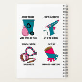 Carnet Vous pourriez être enseignant de VAPEUR si... Carn (Verso)