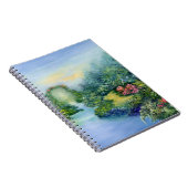 Carnet Voyage du retour 1996 (Côté Droit)