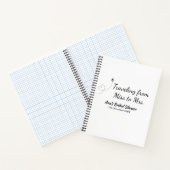 Carnet Voyage enterrement de vie de jeune fille ajouter n (Intérieur)