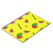 Carnet W pour le jaune pastèque (Côté gauche)