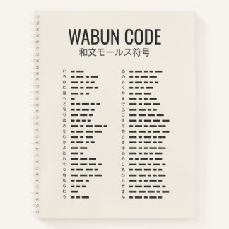 Carnet Wabun Code 和文モールス符号 Morse Spiral
