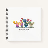 Carnet Watercolor Cactus Journalisation personnalisée (Devant)