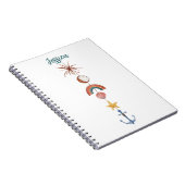 Carnet Watercolor Wonder (Côté Droit)