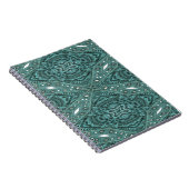 Carnet Western Country mode Turquoise Cuir Turquoise (Côté Droit)