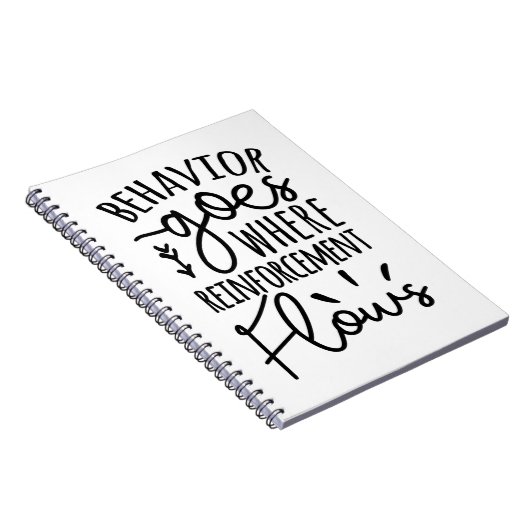 Carnet Where Reinforcement Flows (Côté Droit)