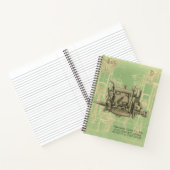 Carnet Wisconsin Motor Milwaukee Wisconsin moteur à essen (Intérieur)