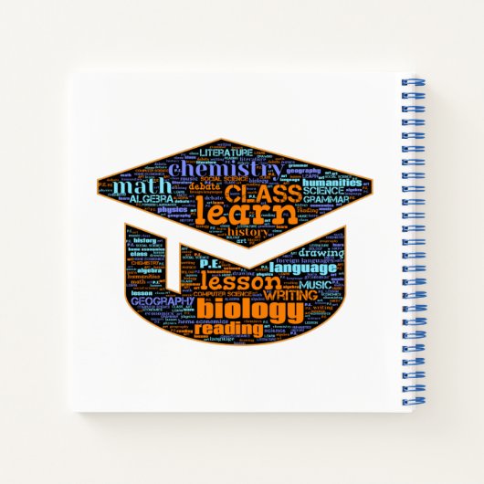Carnet - Word Cloud (Dos)