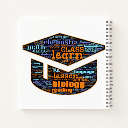 Carnet - Word Cloud (Dos)